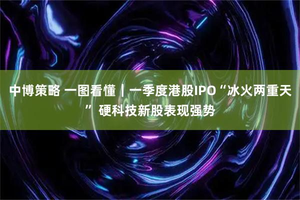 中博策略 一图看懂｜一季度港股IPO“冰火两重天” 硬科技新股表现强势